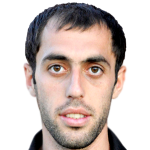 Aghvan Davoyan Profile Photo