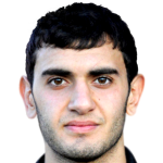 Profile photo of Aram Muradyan