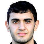 Aram Muradyan Profile Photo