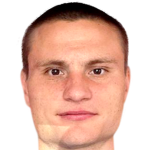 Dmitri Klimovich profile photo