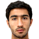 Profile photo of Mohsen Karimi