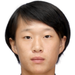 Profile photo of Kim Jong Sun