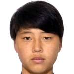 Profile photo of Ri Myong Gum