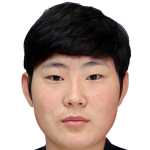 Profile photo of Pak Ju Mi