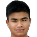 Profile photo of Sridarth Nongmeikapam