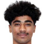 Abdul Mageed Al Balushi profile photo