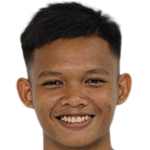 Profile photo of Kop Lokphathip