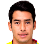 Profile photo of Sergio Araujo