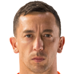 Agustín Marchesín profile photo