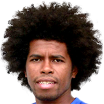 Julio César Landauri Profile Photo