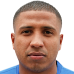 Josimar Atoche Profile Photo