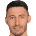 Miloš Filipović profile photo