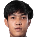Profile photo of Wanchat Choosong