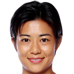 Profile photo of Li Jiayue