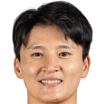 Profile photo of Wang Shanshan