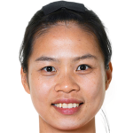 Profile photo of Tan Ruyin