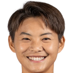 Profile photo of Wang Shuang
