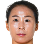 Profile photo of Yang Li