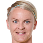 Profile photo of Nilla Fischer