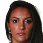Profile photo of Louisa Necib-Cadamuro