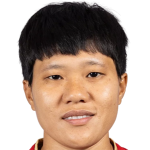 Profile photo of Trần Thị Thu Thảo
