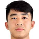 Thanadol Kaosaart profile photo