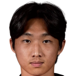 Profile photo of Kim Yonghak