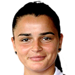 Profile photo of Jasna Đoković