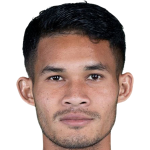 Wut Tola profile photo