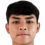 Purachet Thodsanid profile photo