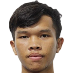 Profile photo of Thanouthong Kietnalonglop