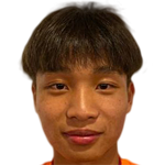 Chang Kwong Yin profile photo