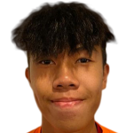 Ng Ka Yeung profile photo