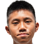 Profile photo of Ng Man Hei