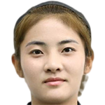 Profile photo of Wan Ruyi