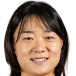 Profile photo of Yao Lingwei