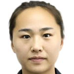 Profile photo of Wang Xiaoxue