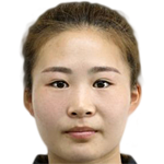 Profile photo of Zhai Qingwei