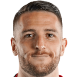 Profile photo of Conor Washington