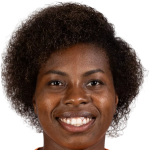 Lineth Beerensteyn profile photo