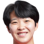 Profile photo of Kim Sangeun