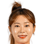 Profile photo of Jeon Eunha