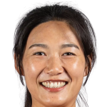 Profile photo of Yang Lina