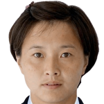 Profile photo of Pak Sin Jong