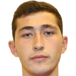 Profile photo of Asad Ergashev
