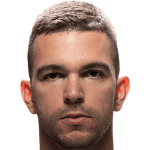 Luka Stojanović Profile Photo