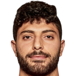 Hussien Faesal profile photo