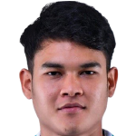 Fahad Bilanglod profile photo