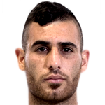 Ismail Raiyan Profile Photo