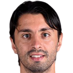 Rui Pedro Profile Photo